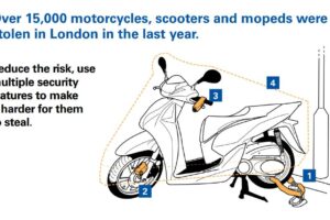 Be-Safe-Protect-your-scooter-use-multiple-security-tip-6